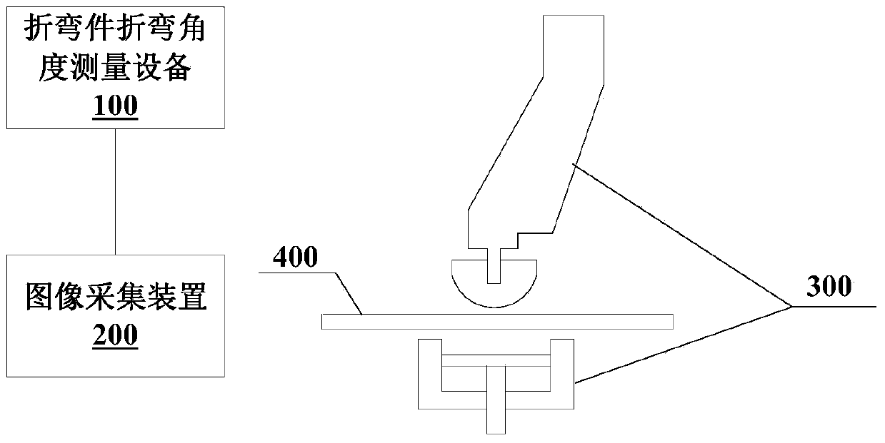 Device, system and method for measuring bending angle of bent piece