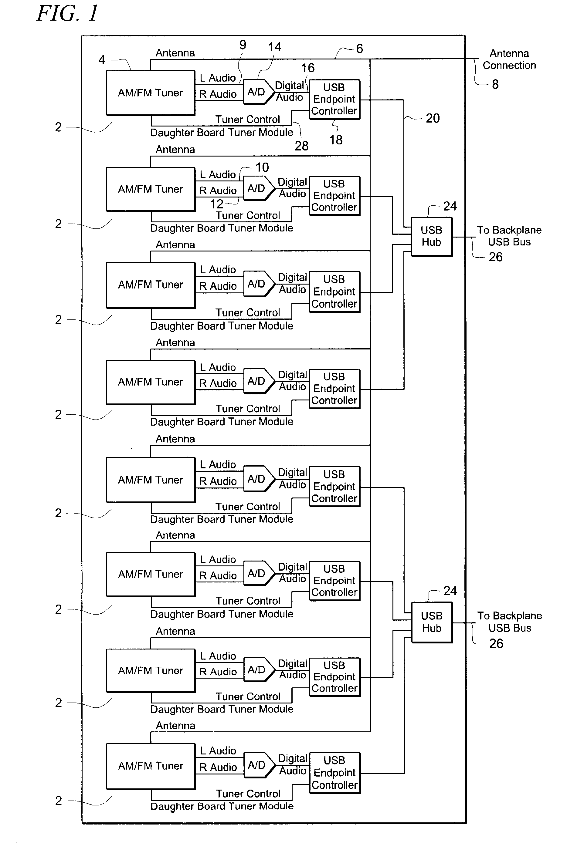 Device for monitoring multiple broadcast signals