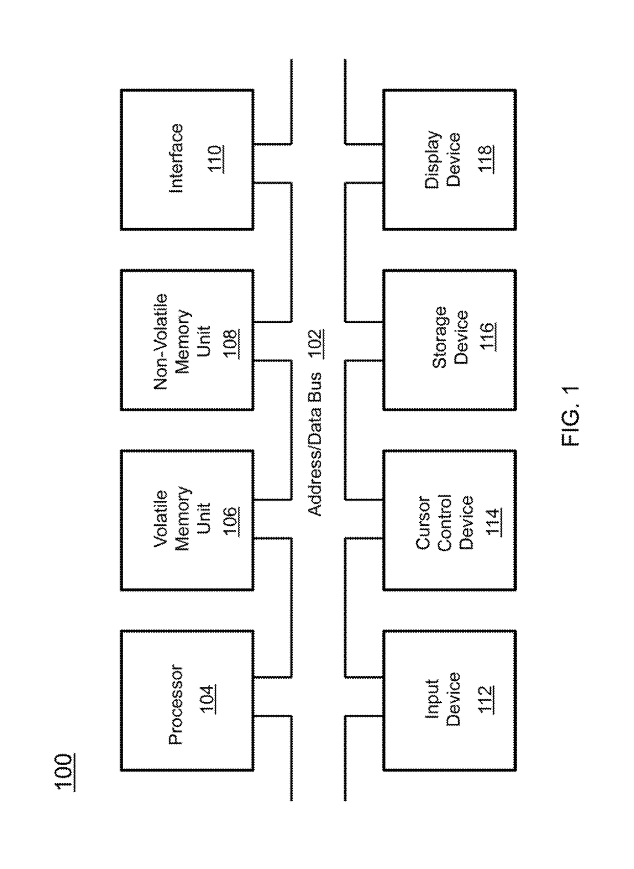 Increase choice shares with personalized incentives using social media data