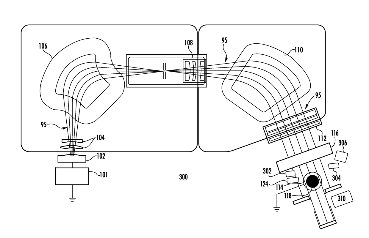 Method for implantation of semiconductor wafers having high bulk resistivity