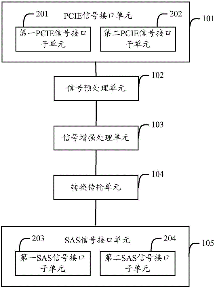 Signal enhancing board as well as signal enhancing method and system