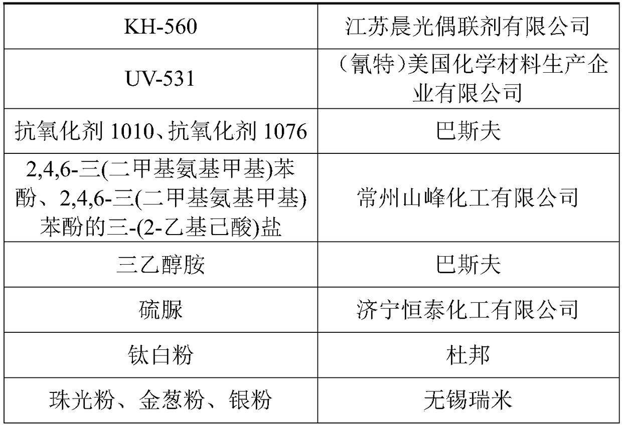 Two-component sealant sewing agent and method for preparing same