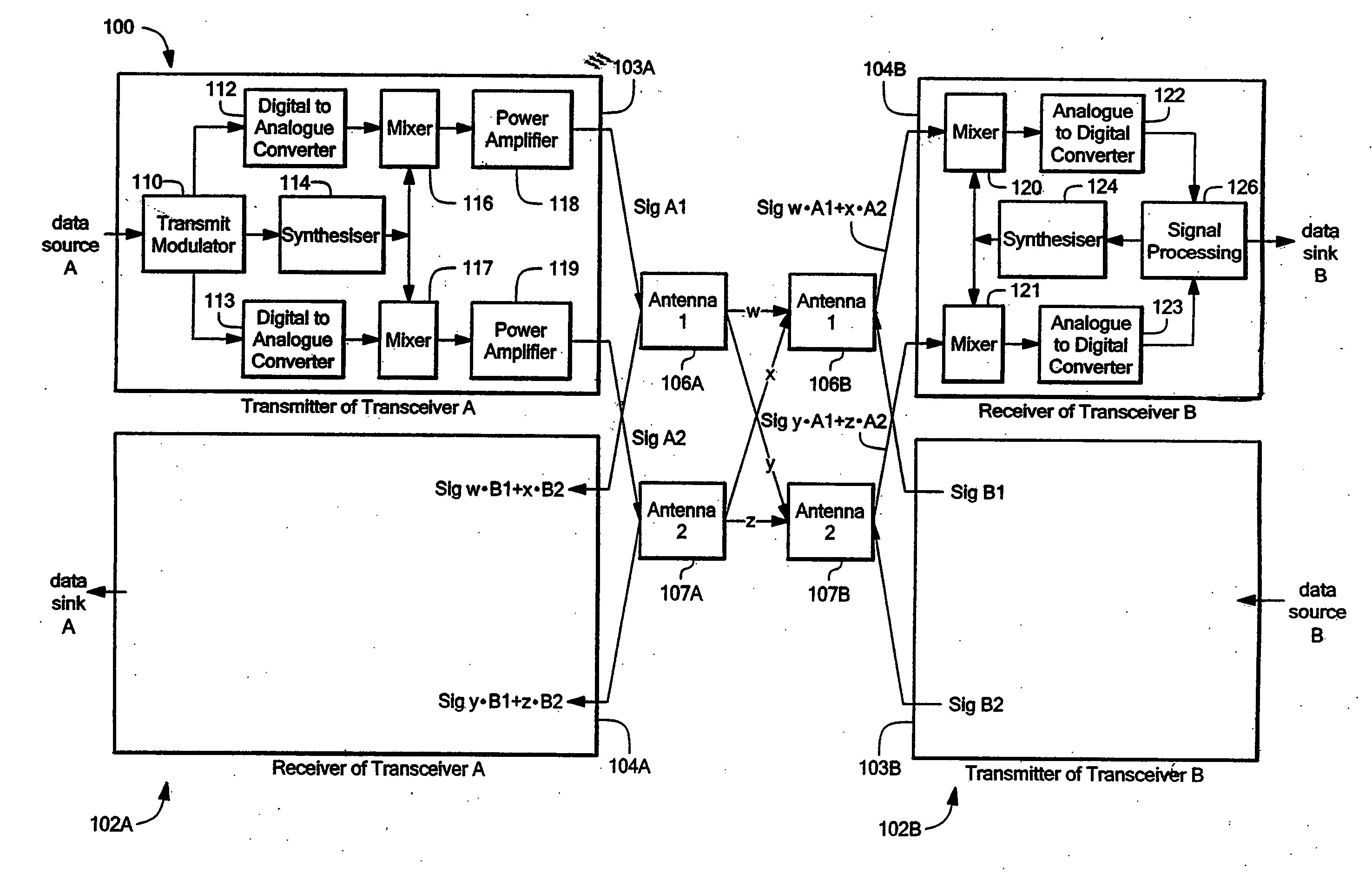 Dual payload and adaptive modulation