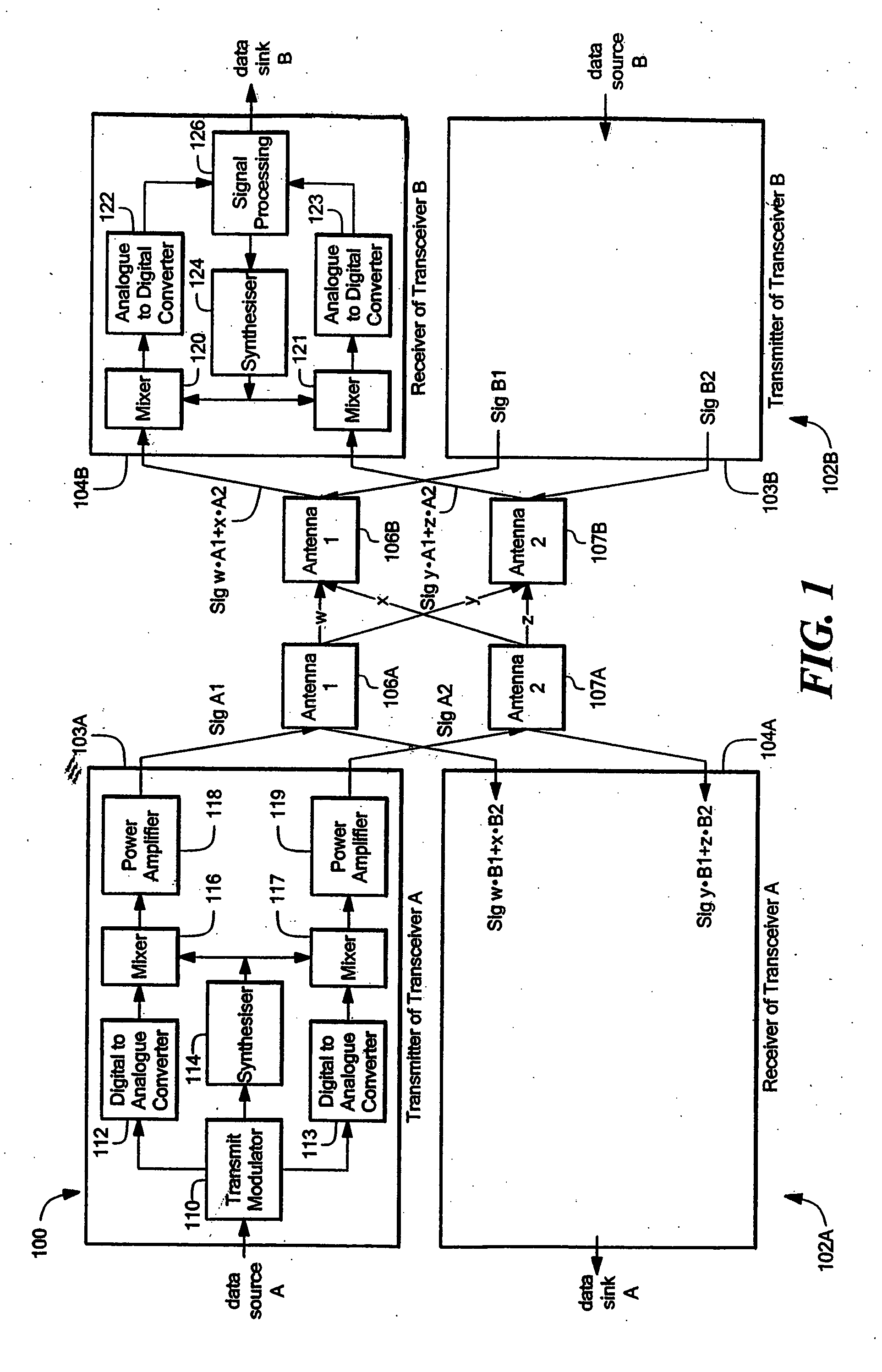 Dual payload and adaptive modulation