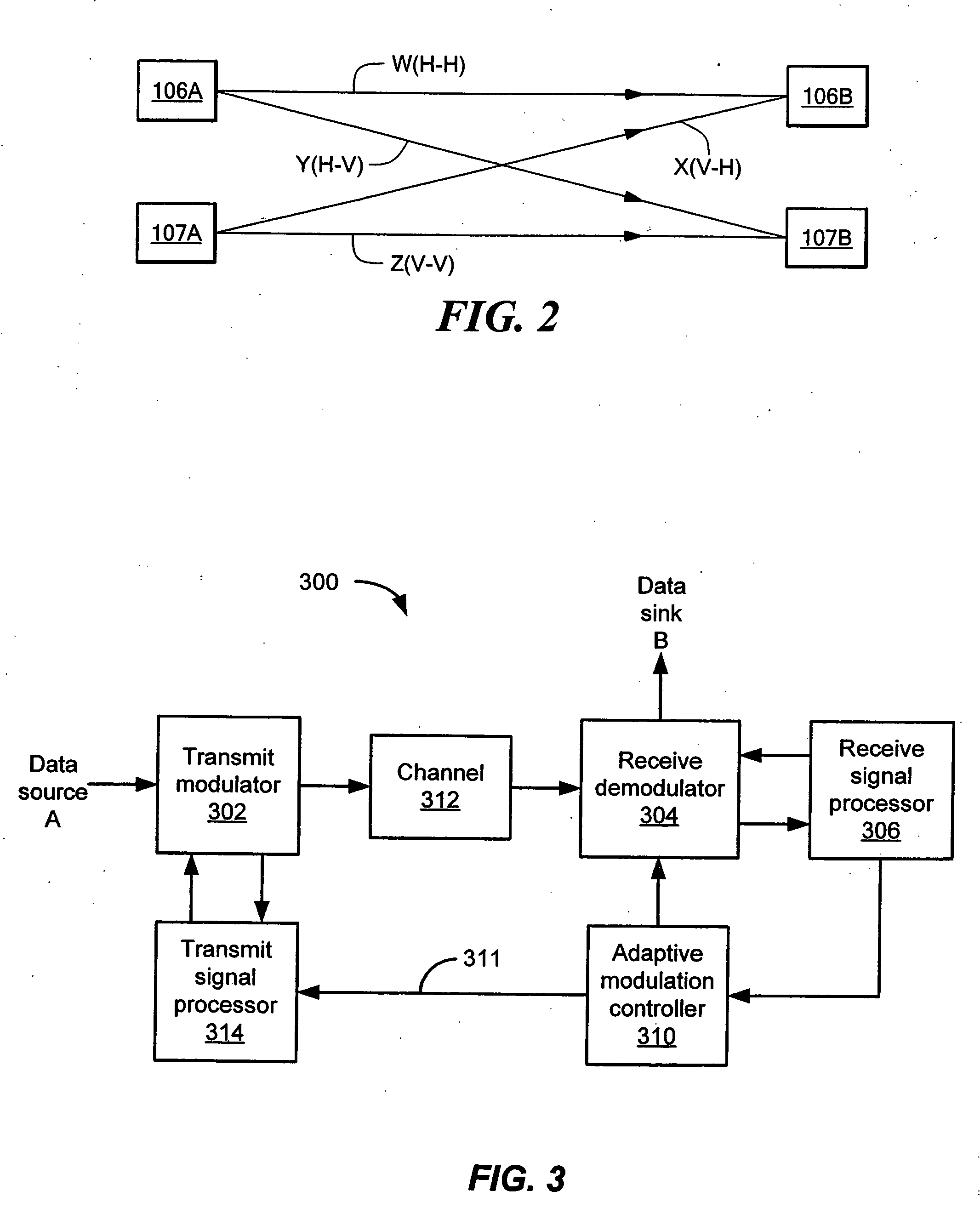 Dual payload and adaptive modulation