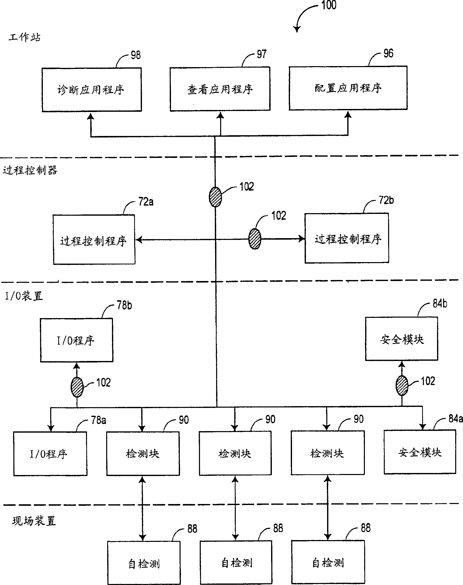 Online device test block integrated into process control safety system