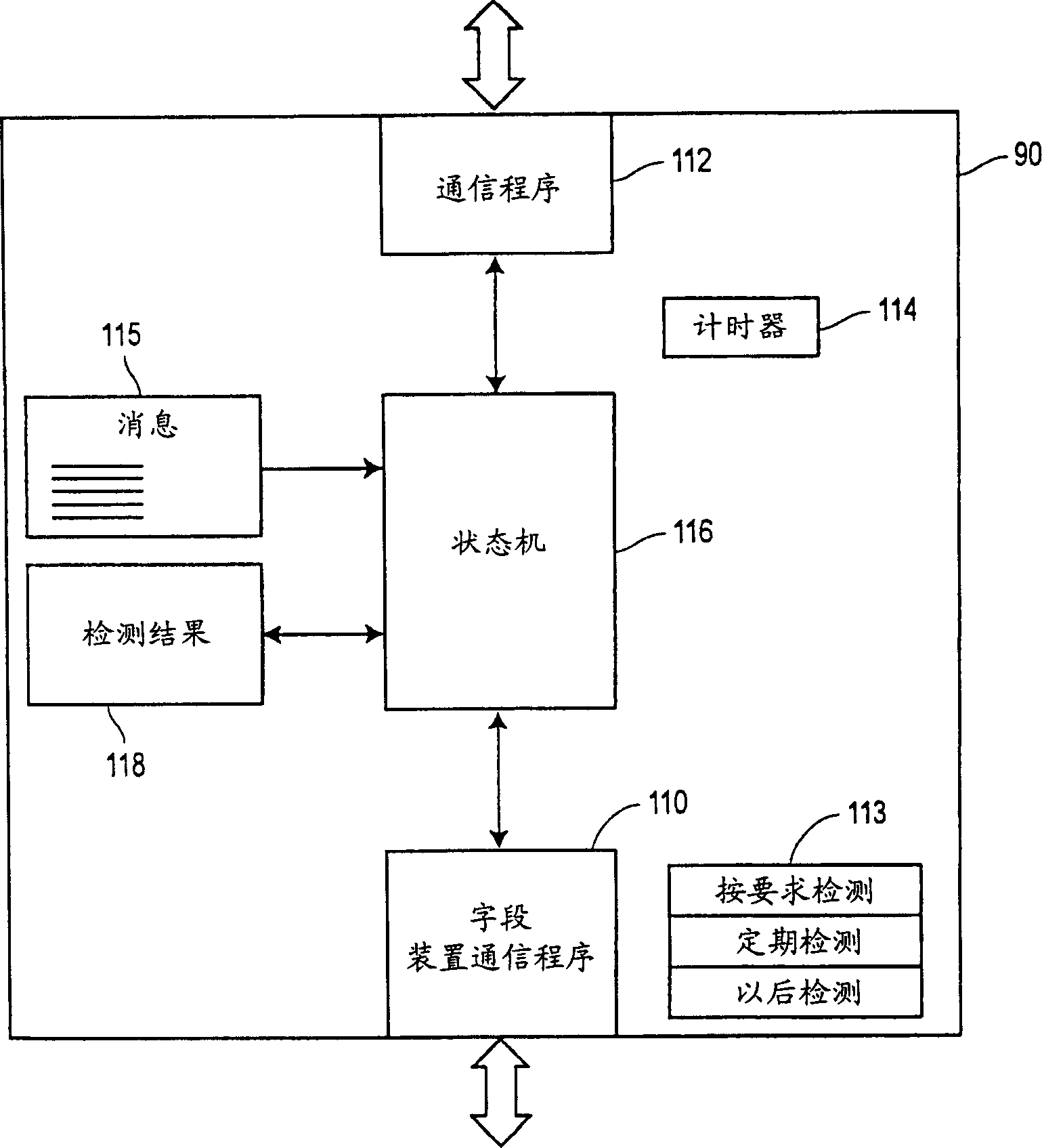 Online device test block integrated into process control safety system