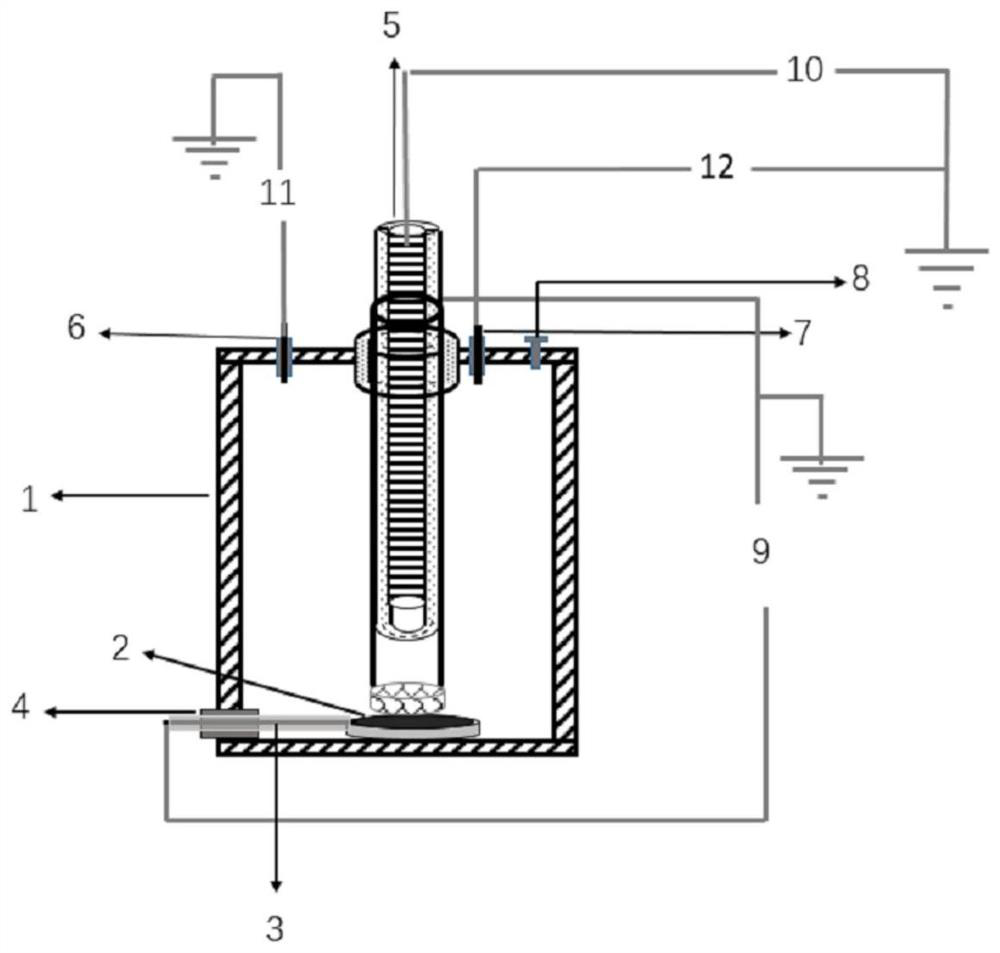 High-pressure reaction kettle and control method thereof