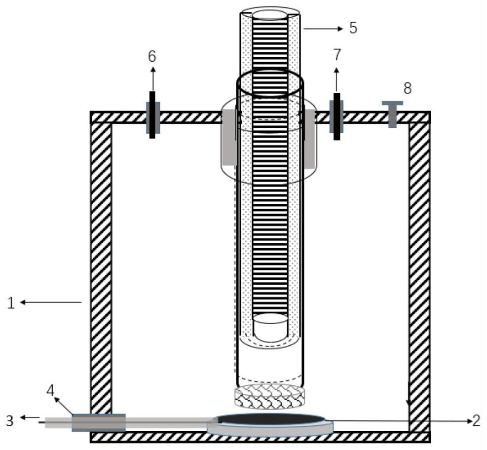 High-pressure reaction kettle and control method thereof