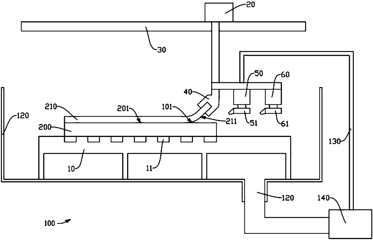 Separation device