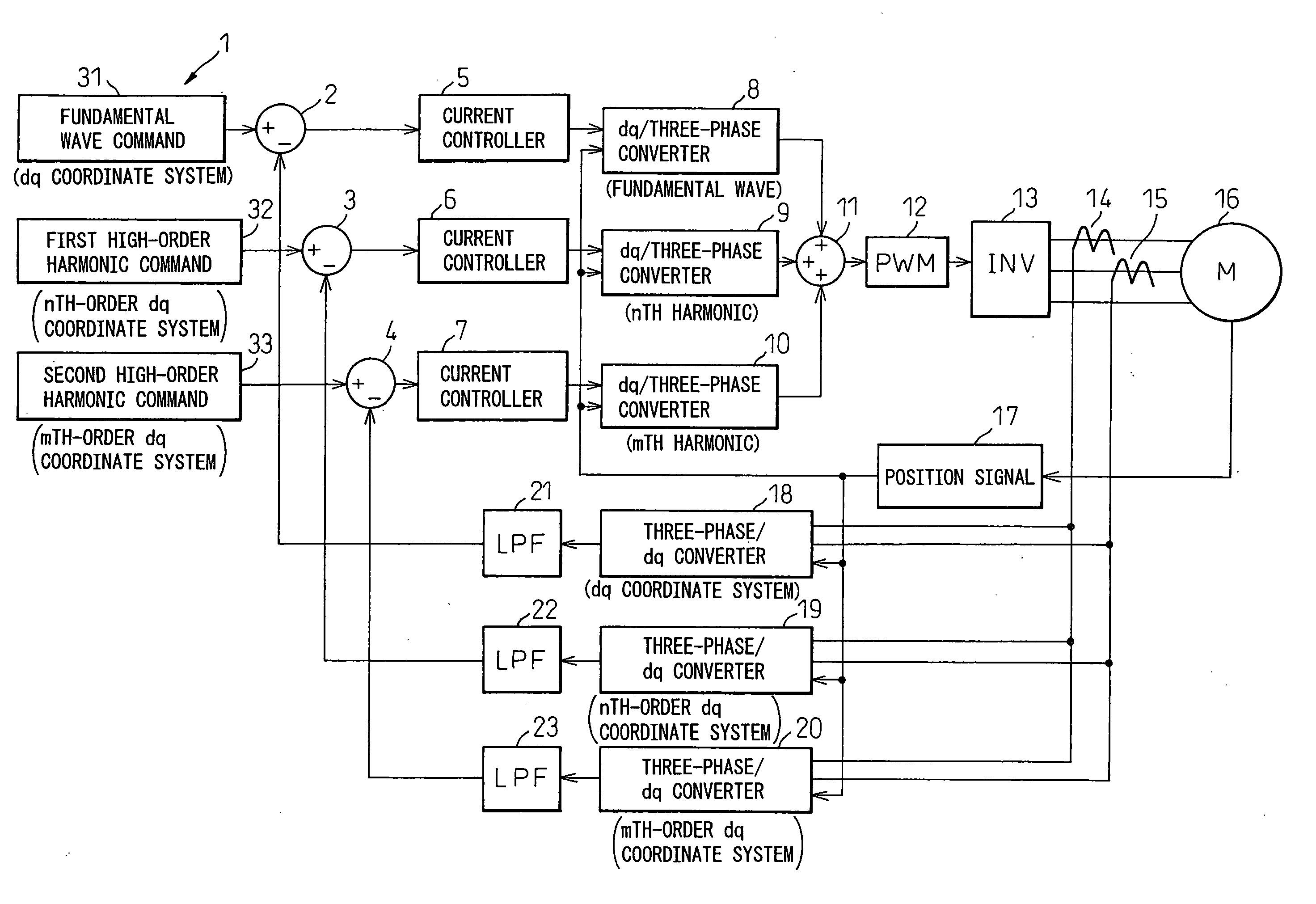 Motor control apparatus