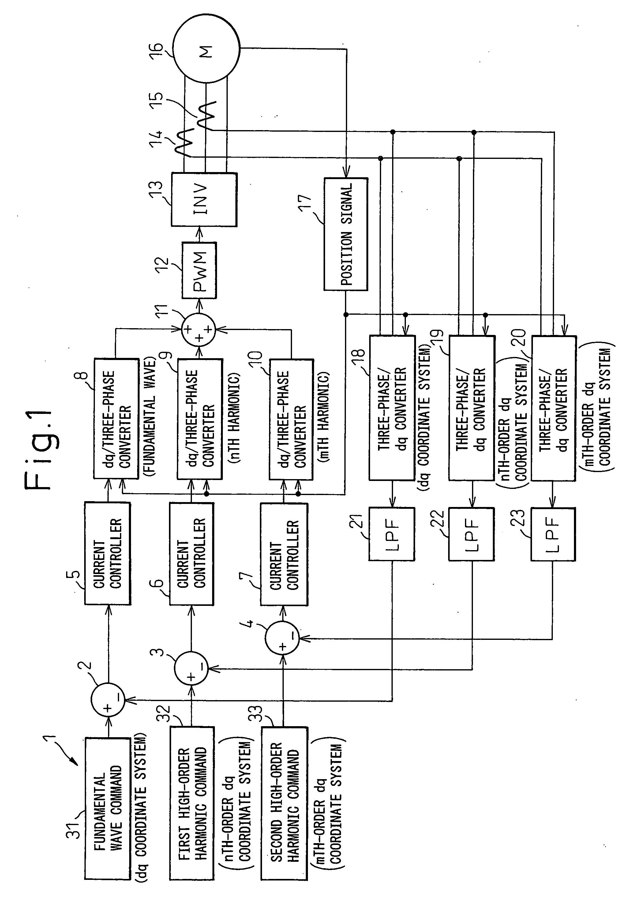 Motor control apparatus