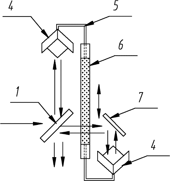 Optical distance doubled dynamic collimation interferometer