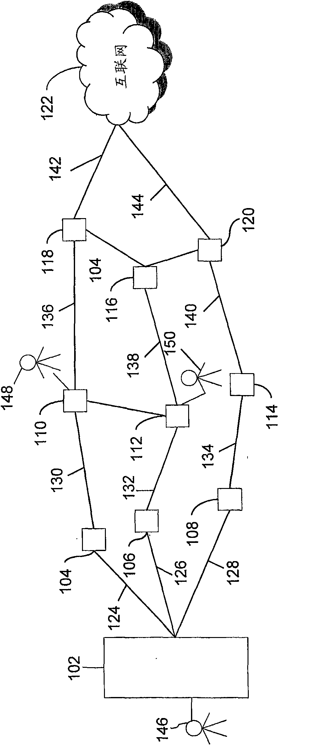 Method and system for simulating a hacking attack on a network