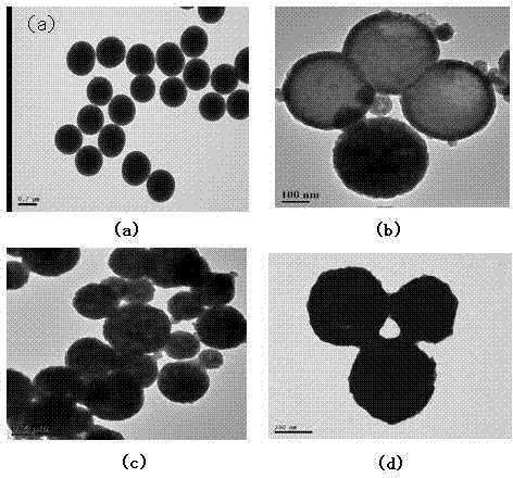 Preparation method of cerium ion-doped lutetium silicate powder by liquid phase package method at low temperature