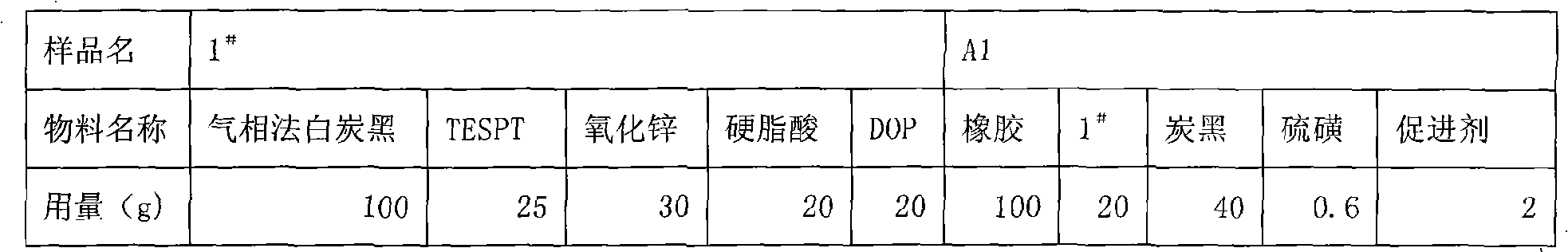 Method for preparing rubber packing containing white carbon black by gas-phase method