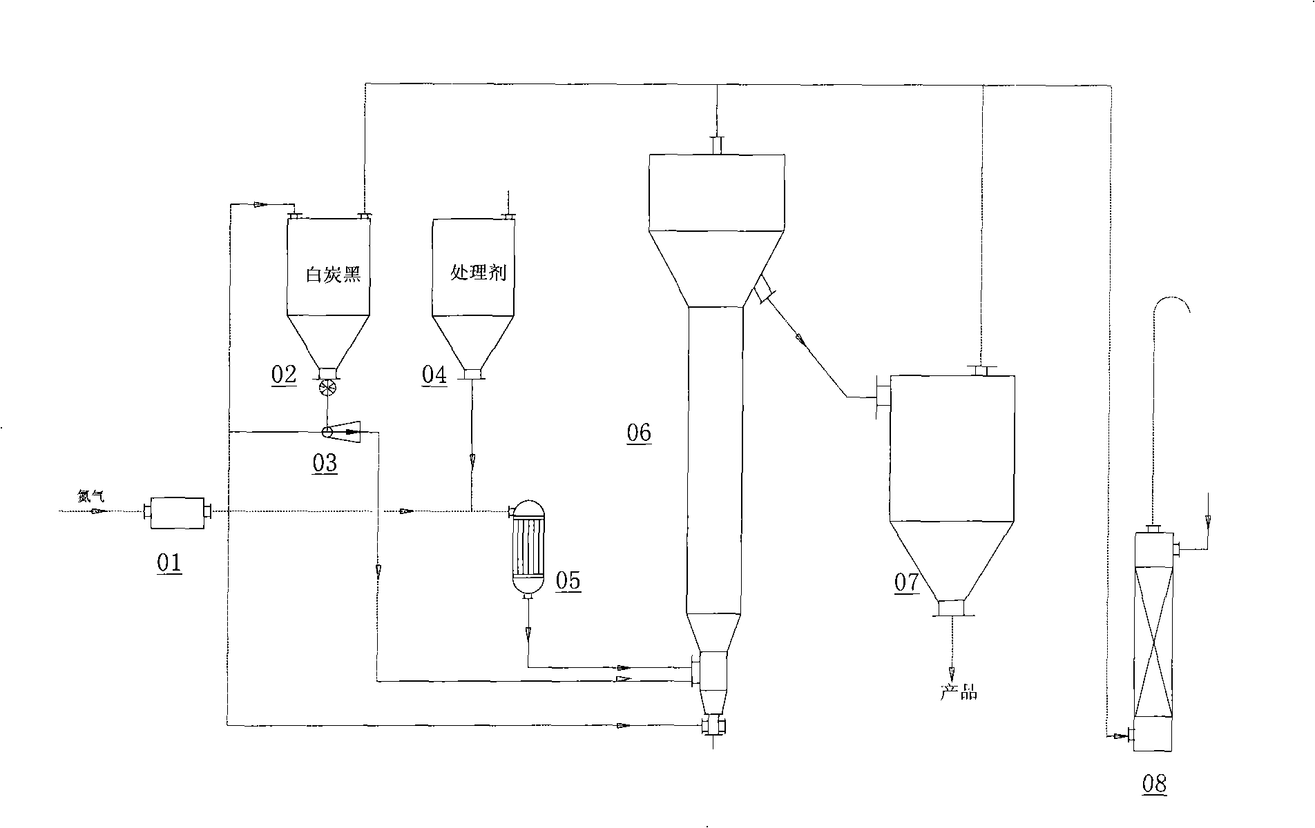 Method for preparing rubber packing containing white carbon black by gas-phase method