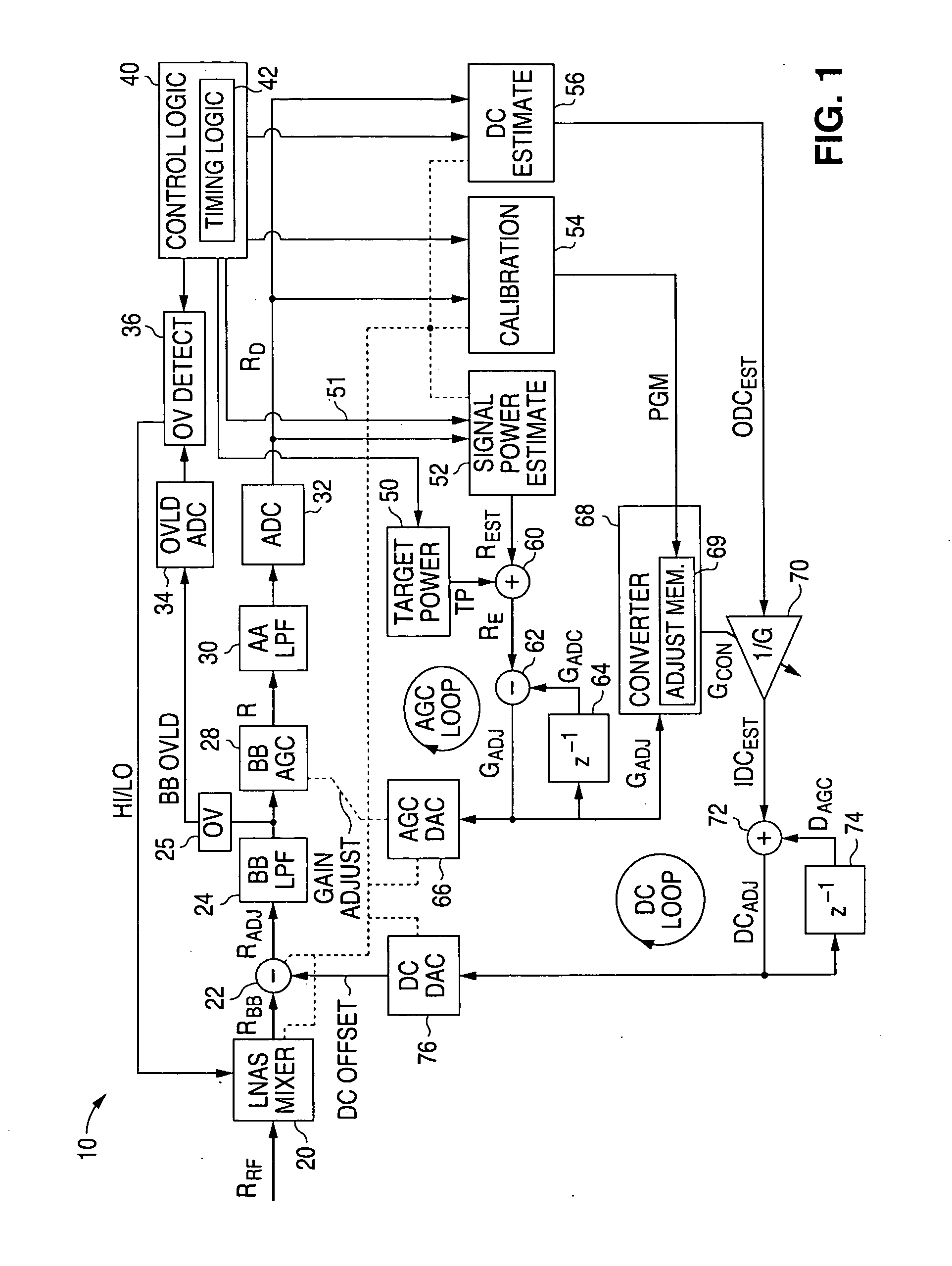 Modulated if receiver and method