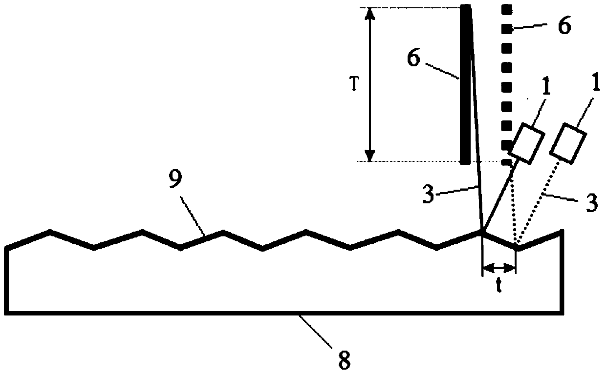 A new optical arm amplified high-precision length sensor and its measuring method