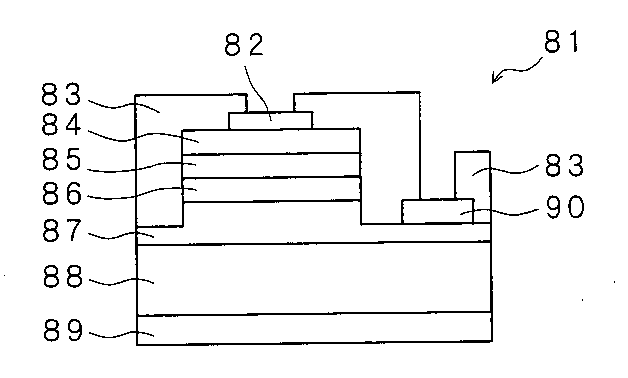 Semiconductor Light Emitting Device