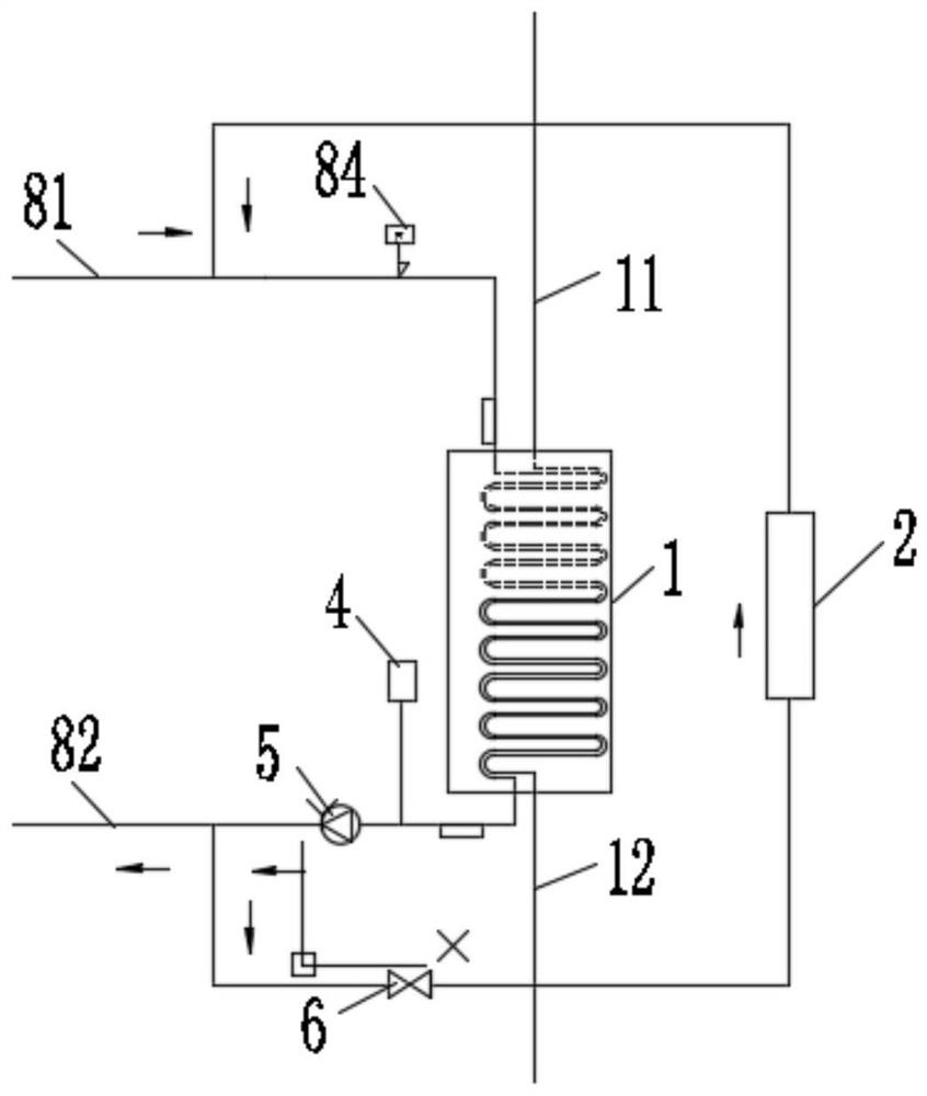 Anti-freezing device, control method thereof, heat pump unit and air conditioner