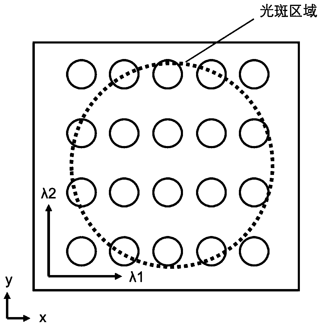 Controllable multi-wavelength fiber external cavity laser based on metasurface external cavity mirror