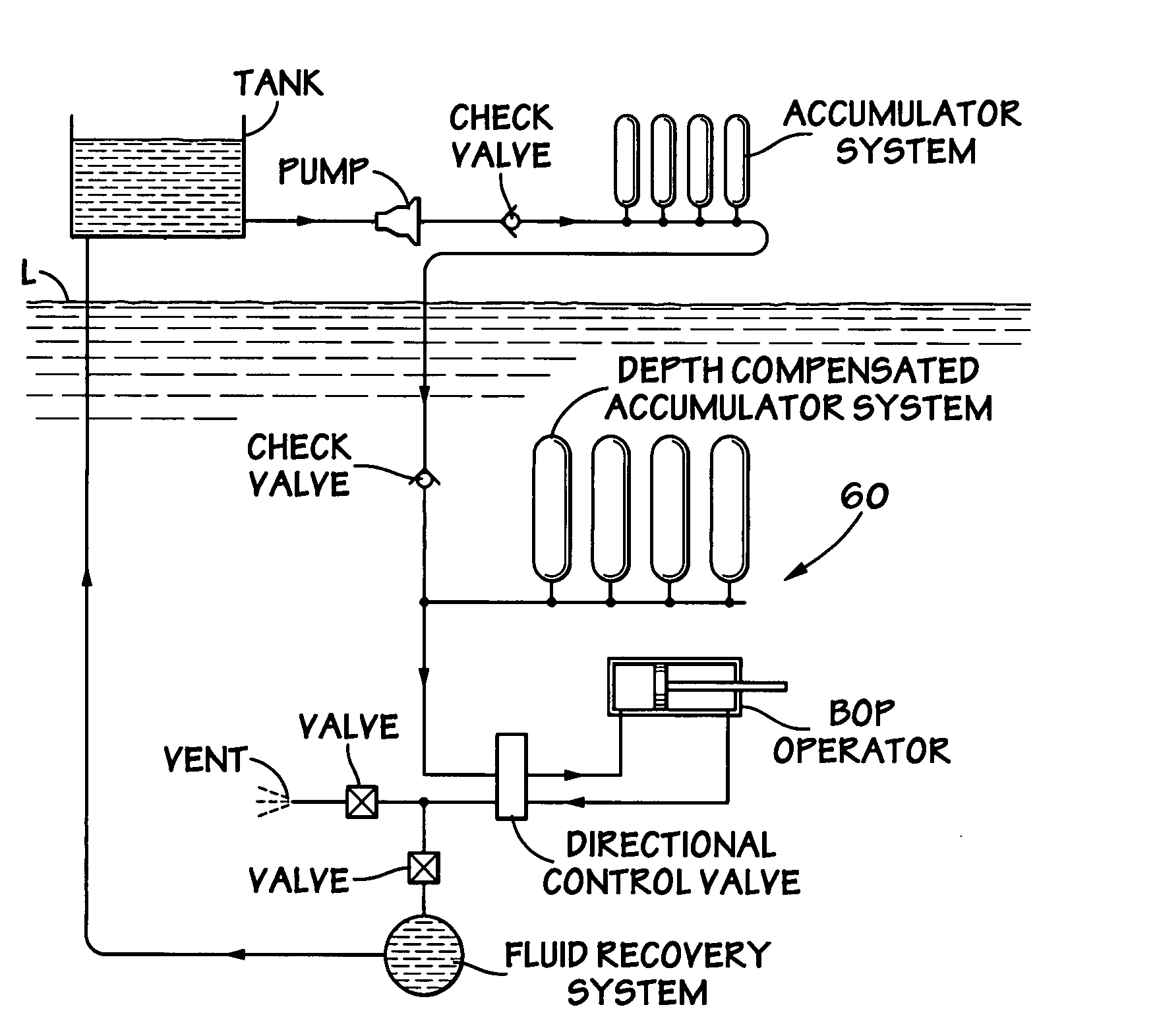 Subsea pressure accumulator systems