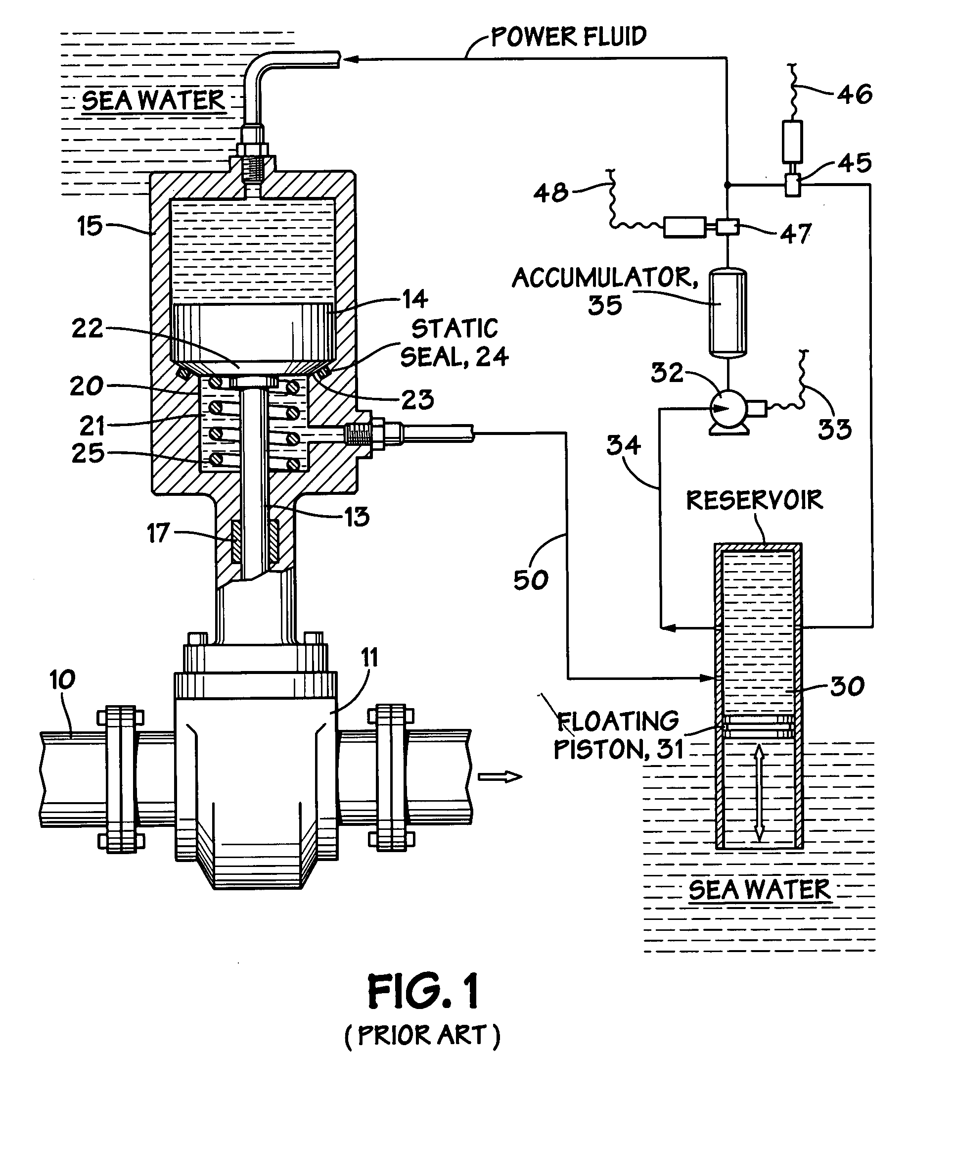 Subsea pressure accumulator systems