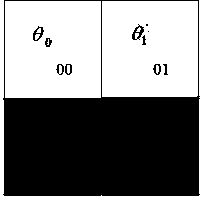 Quantum image encryption method based on image association dissection