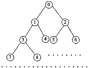 Quantum image encryption method based on image association dissection