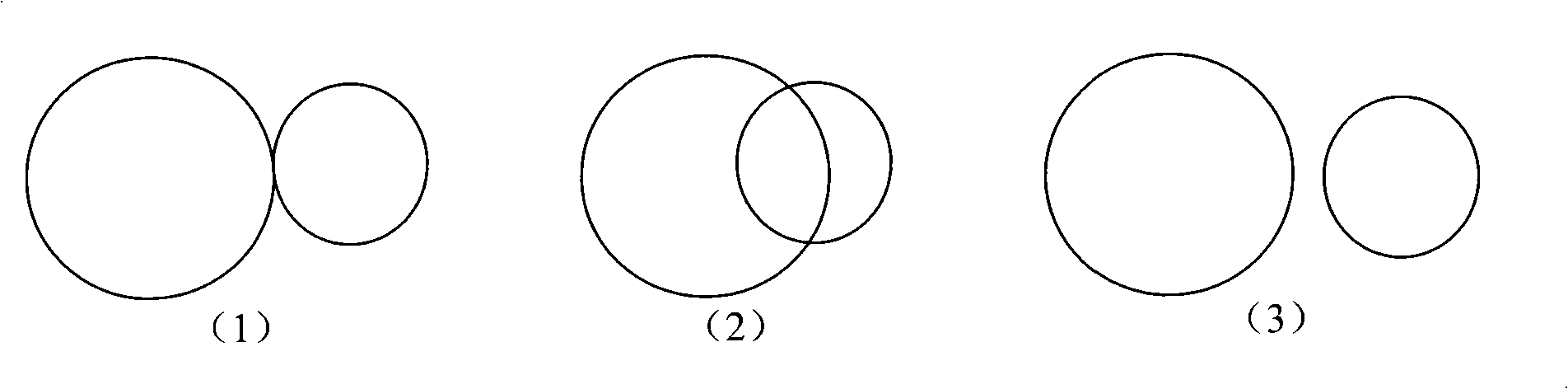 Method for positioning video camera using two arbitrary coplane circles