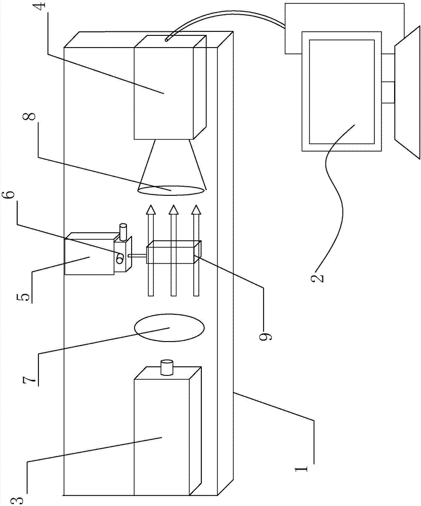 Jade 3D imaging detection device and detection method thereof