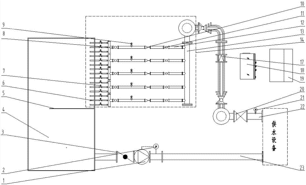 Novel testing and evaluating system for intelligent water supply equipment