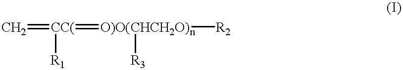 Amphiphilic polymer composition