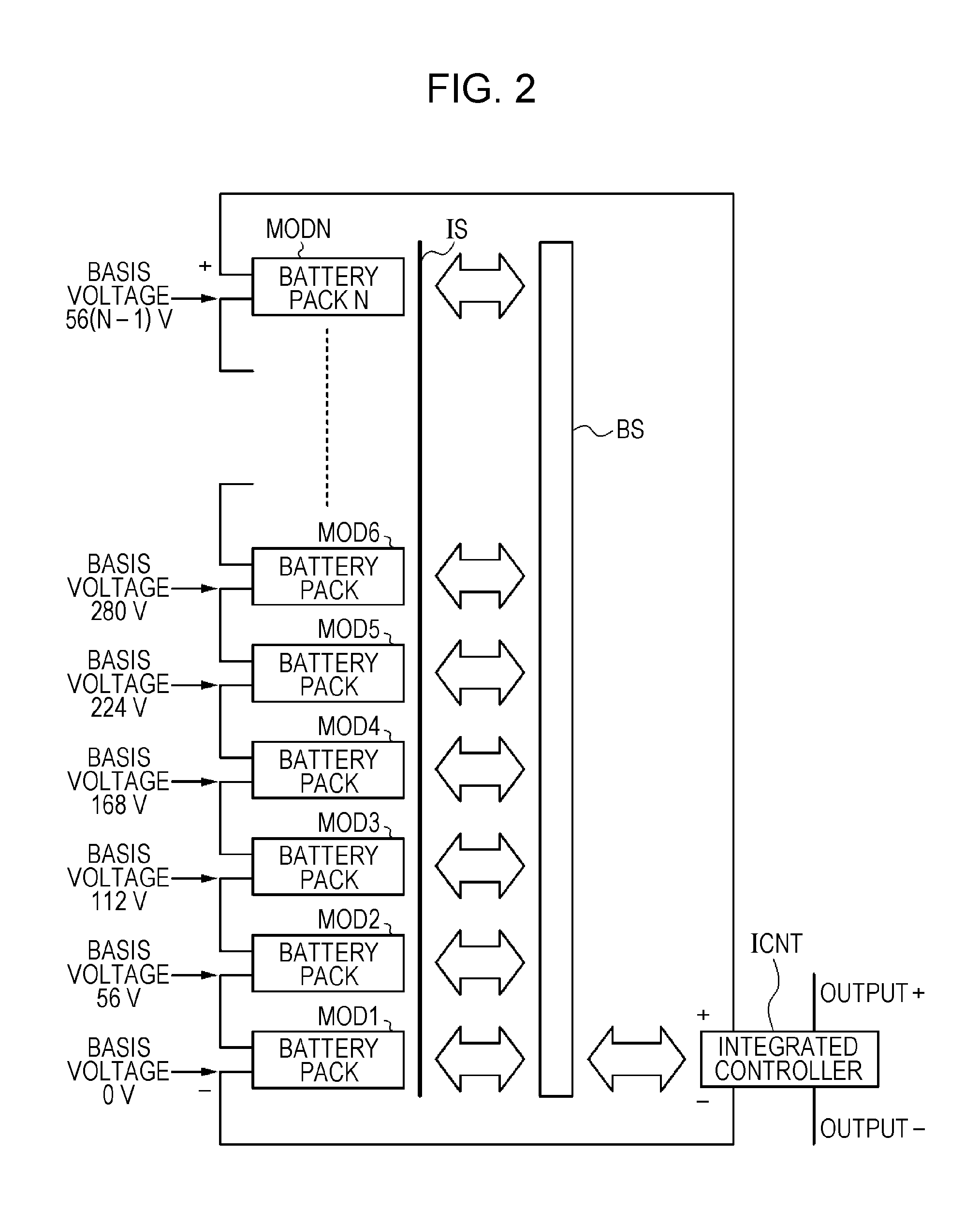 Multi-battery pack battery system with direct communication between controller and the battery packs