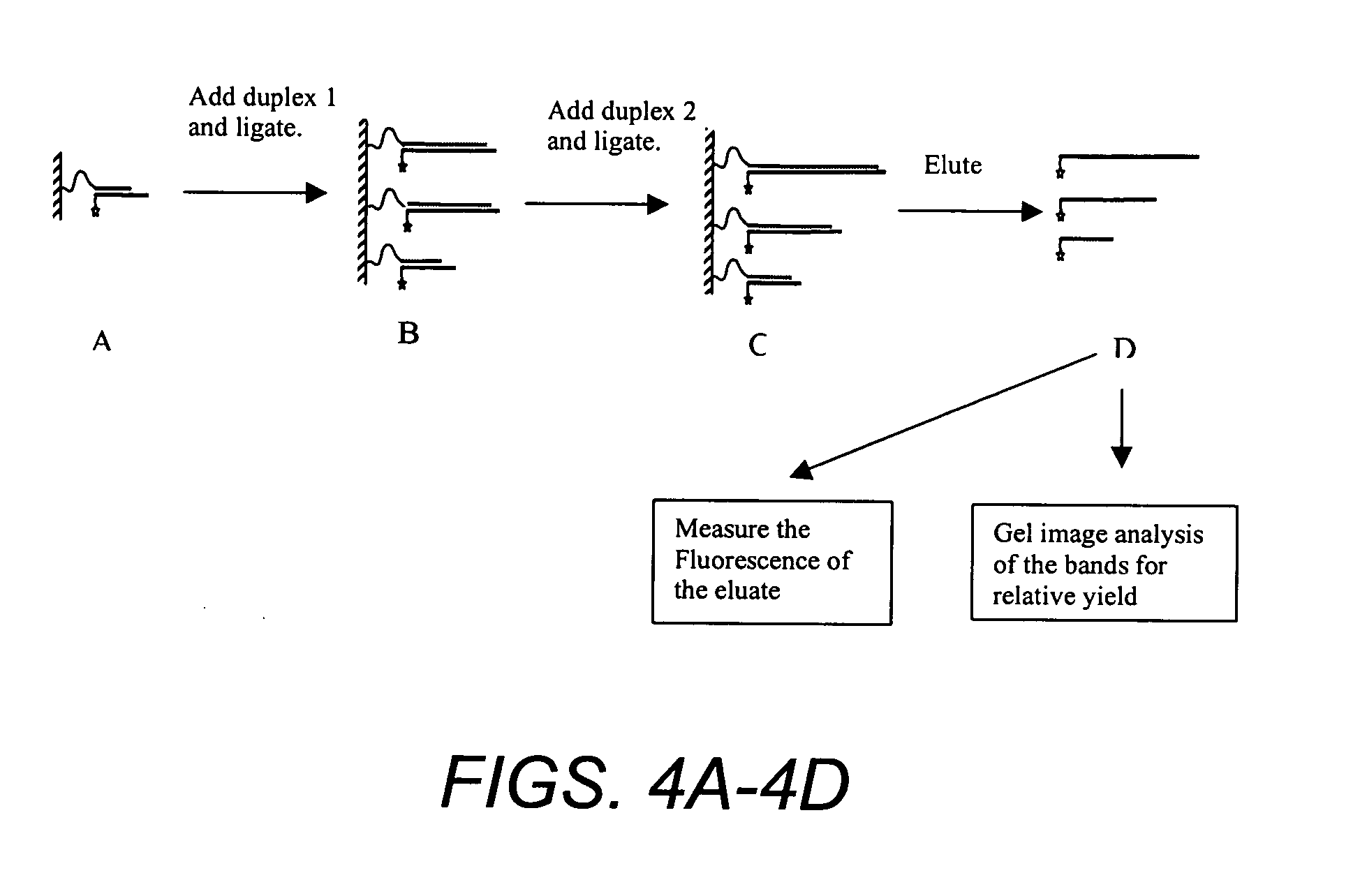 Solid phase methods for polynucleotide production