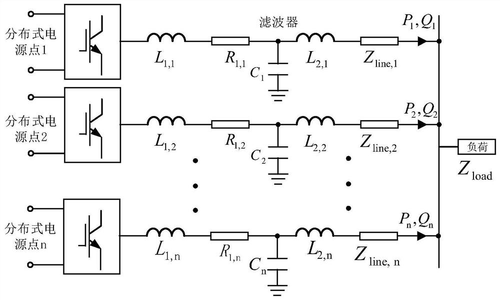 Method for improving robustness of droop control system of multi-inverter parallel low-voltage microgrid