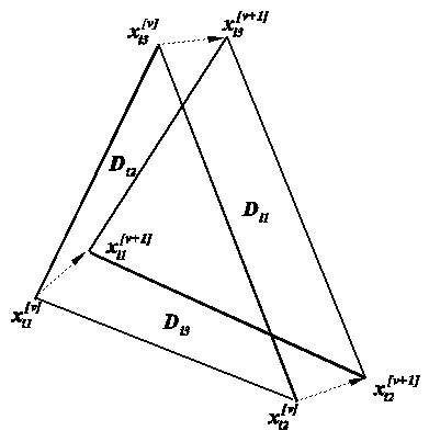 Self-adaptive simulative method of dam break flood on complex border and actual landform