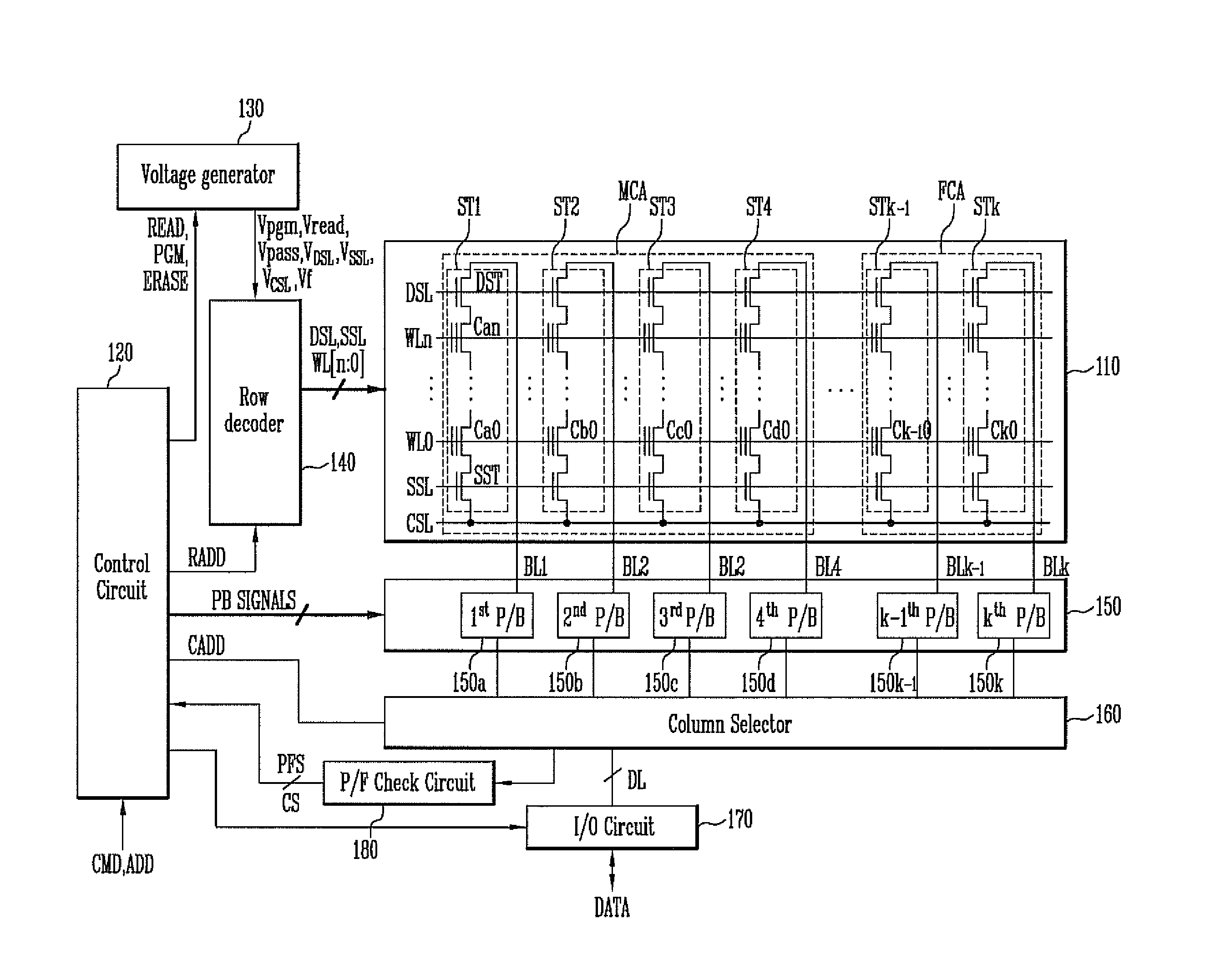 Method of programming nonvolatile memory device