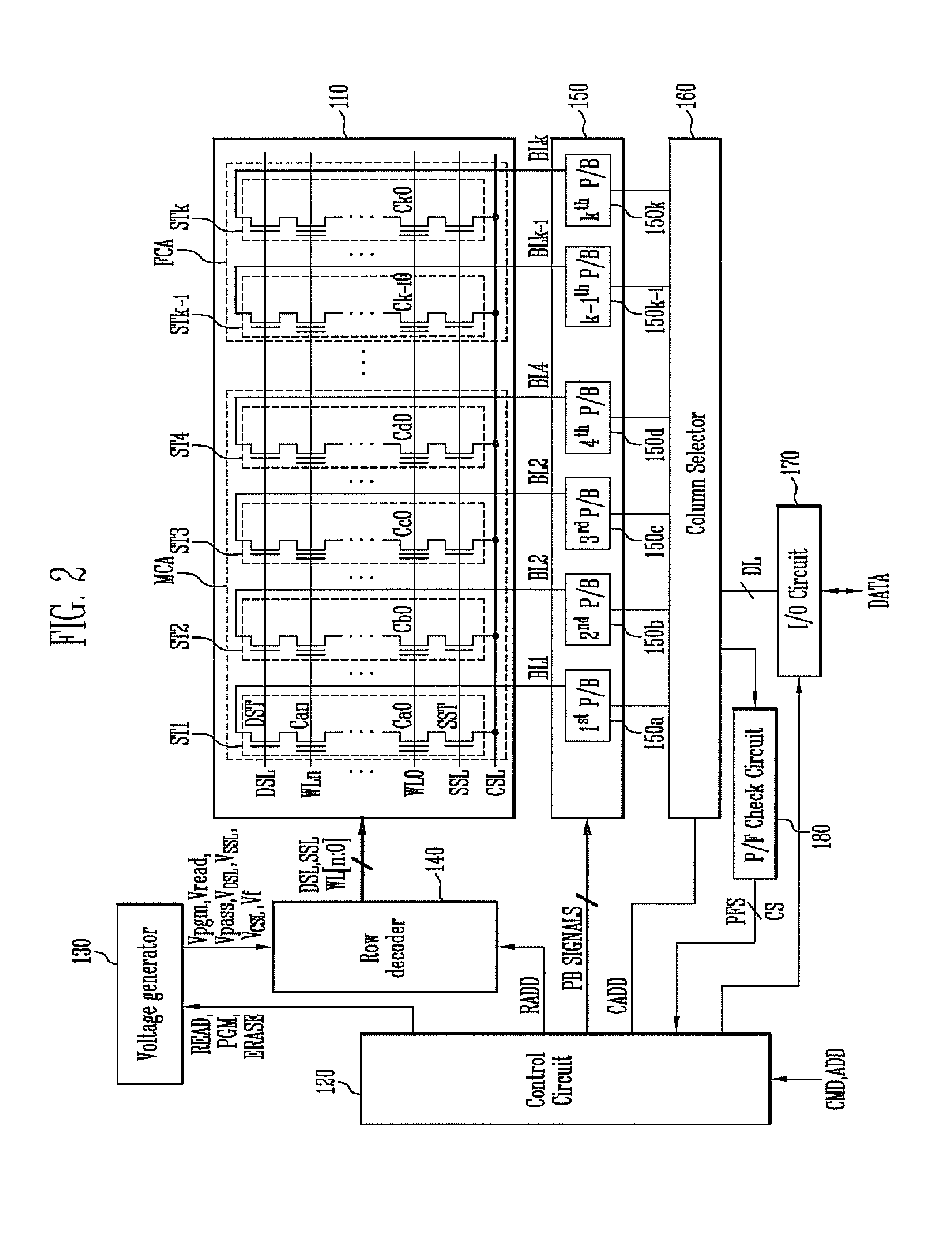 Method of programming nonvolatile memory device