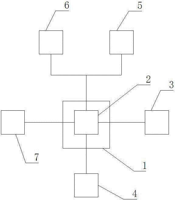 Device for monitoring invasion into direct current by alternating current based on ripple analysis