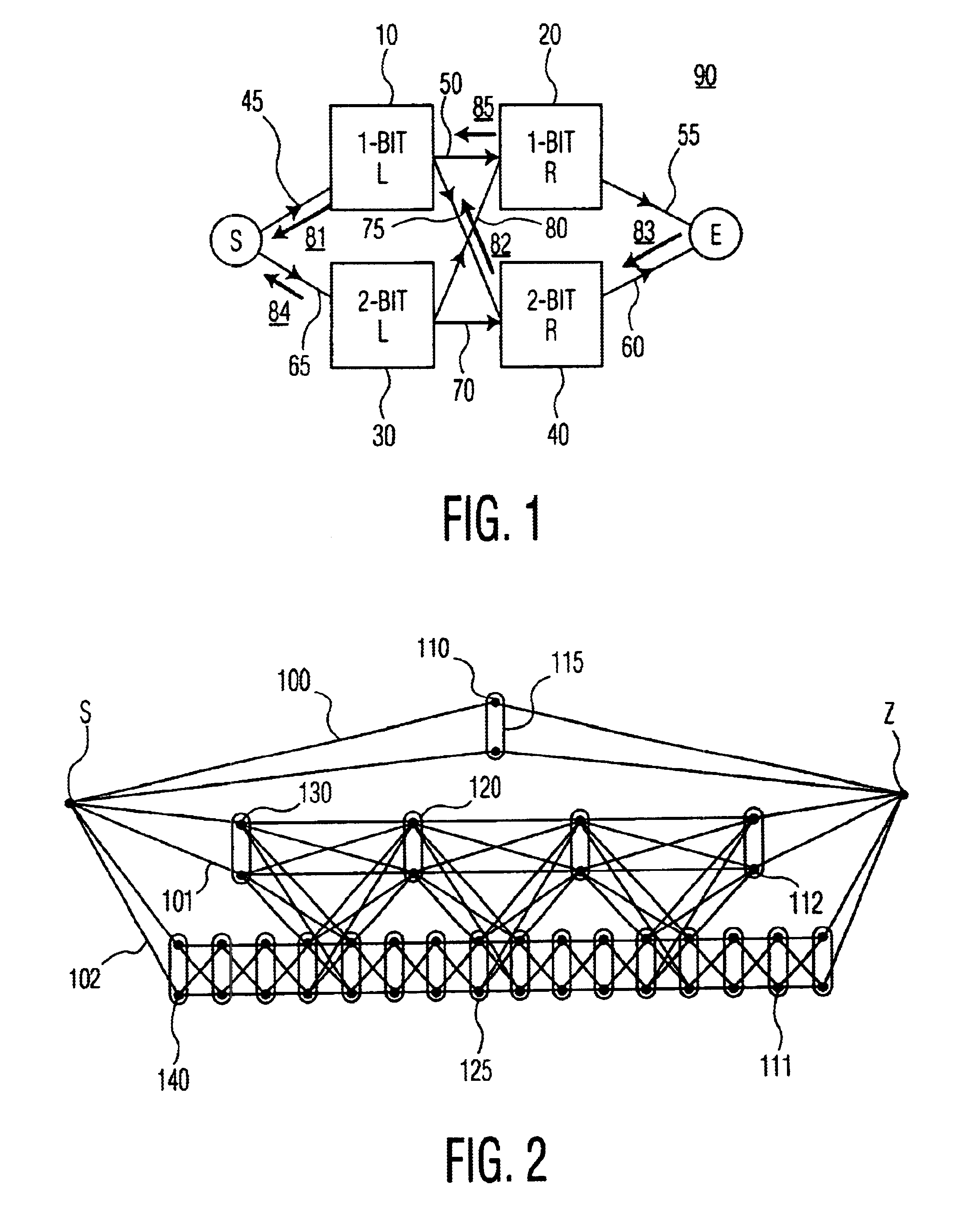 Fast robust data compression method and system