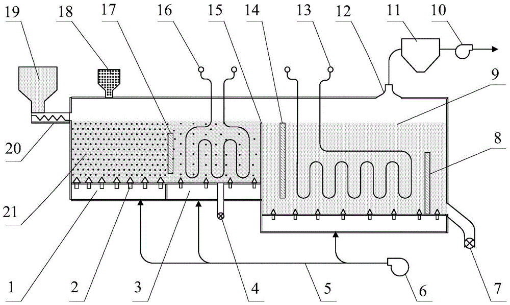 A sludge fluidized bed drying device