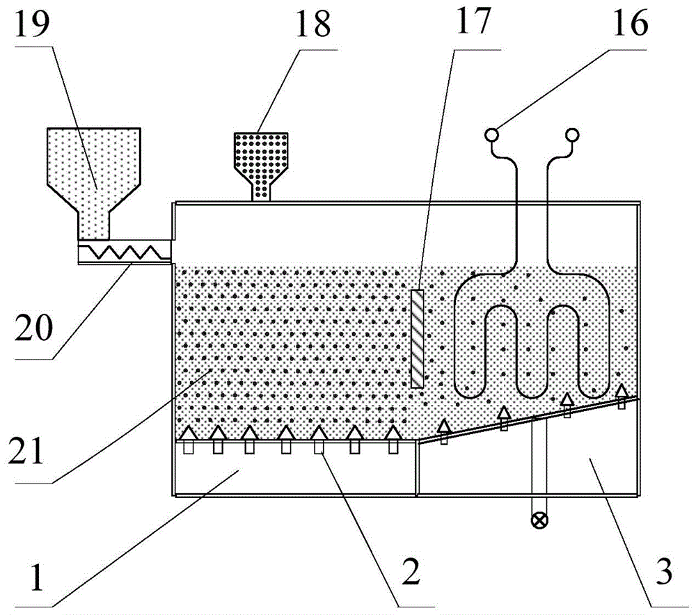 A sludge fluidized bed drying device