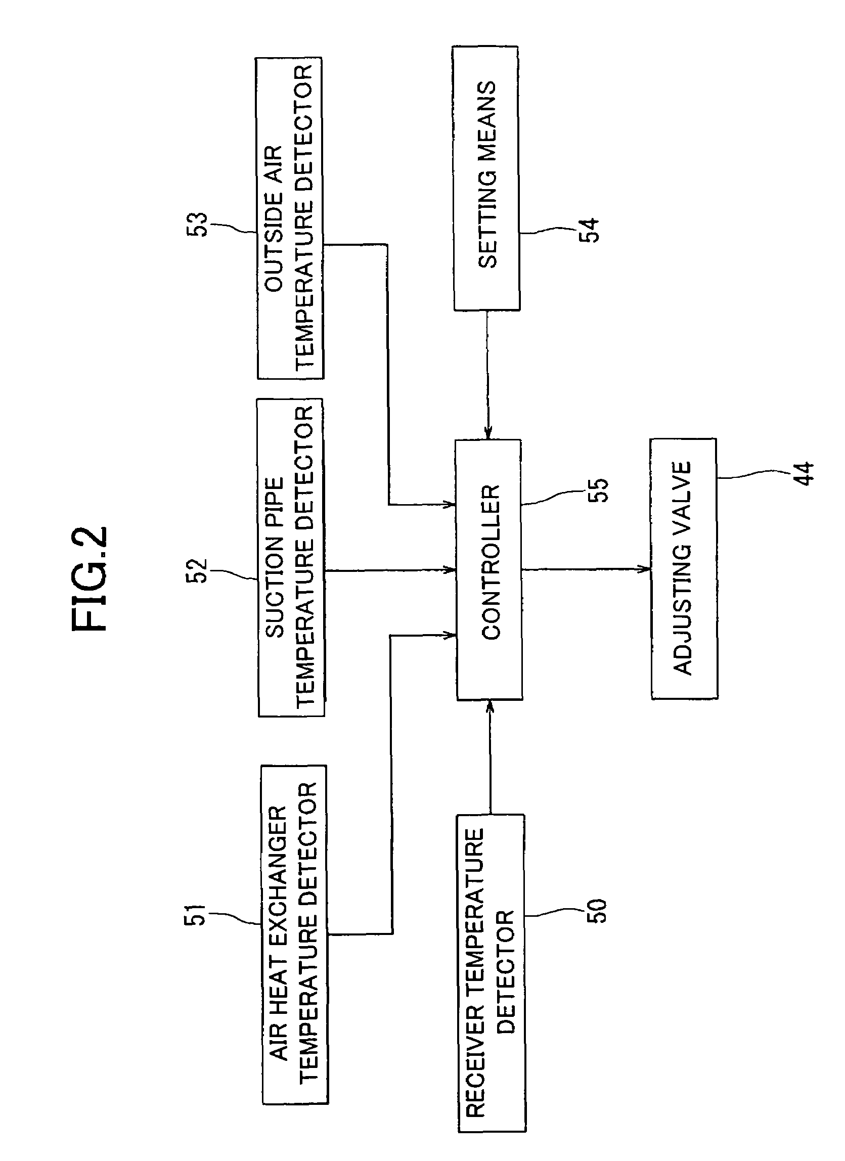 Refrigerating Apparatus