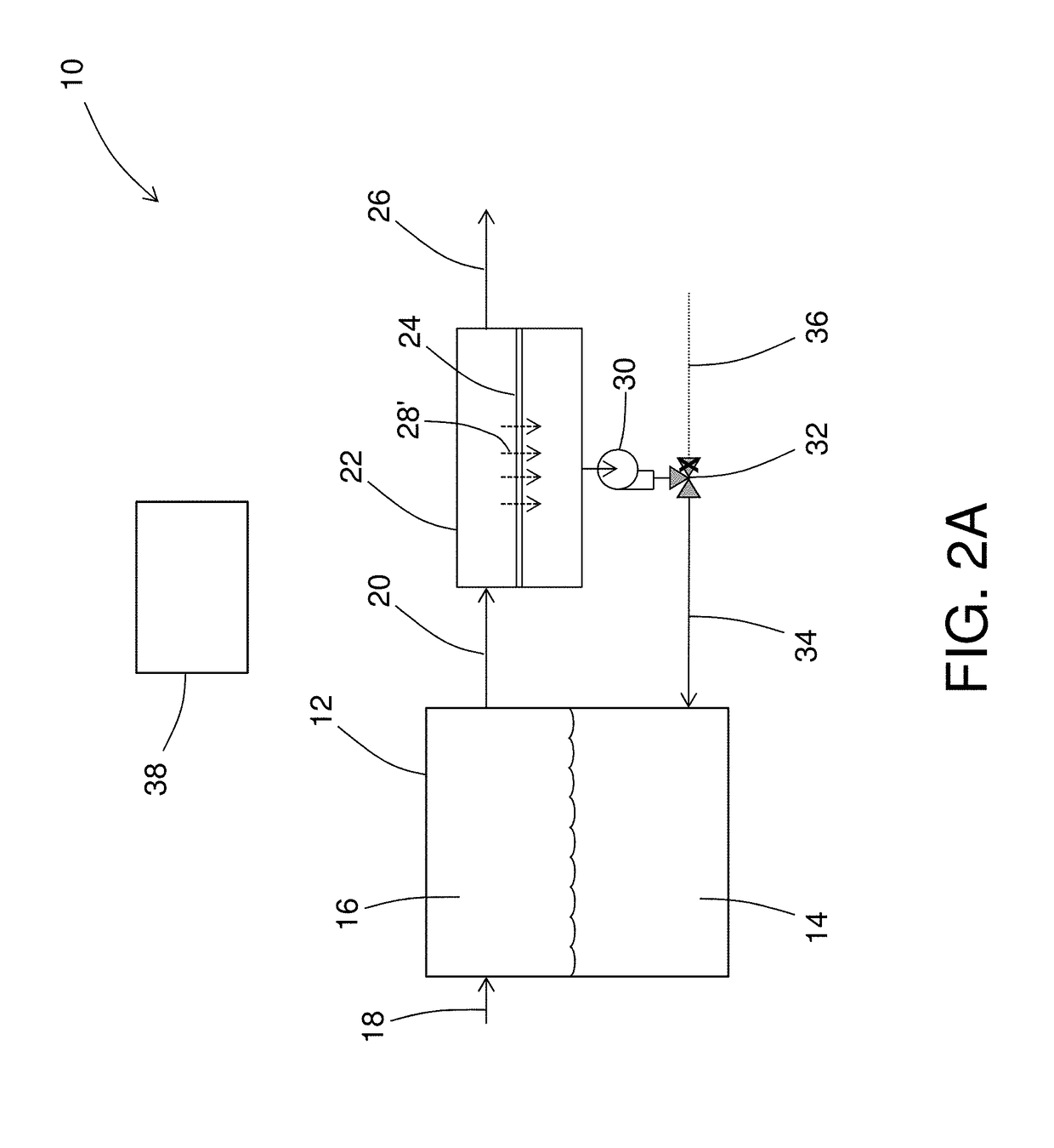 Fuel tank system and method