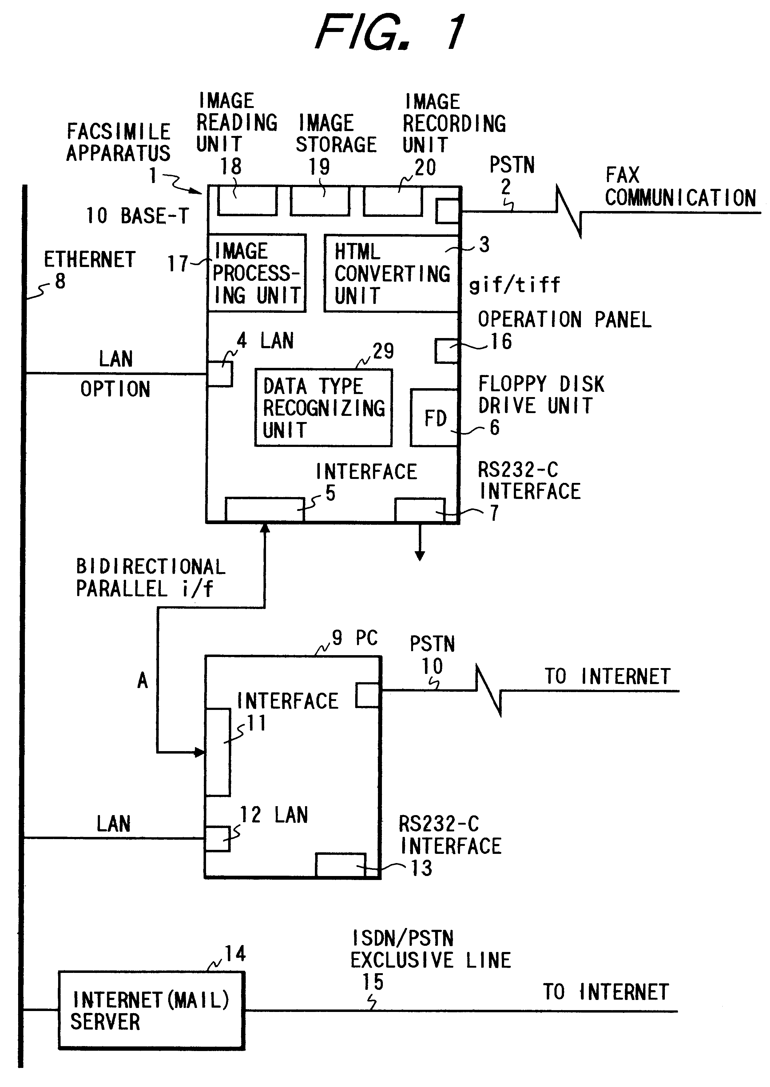 Image communicating apparatus