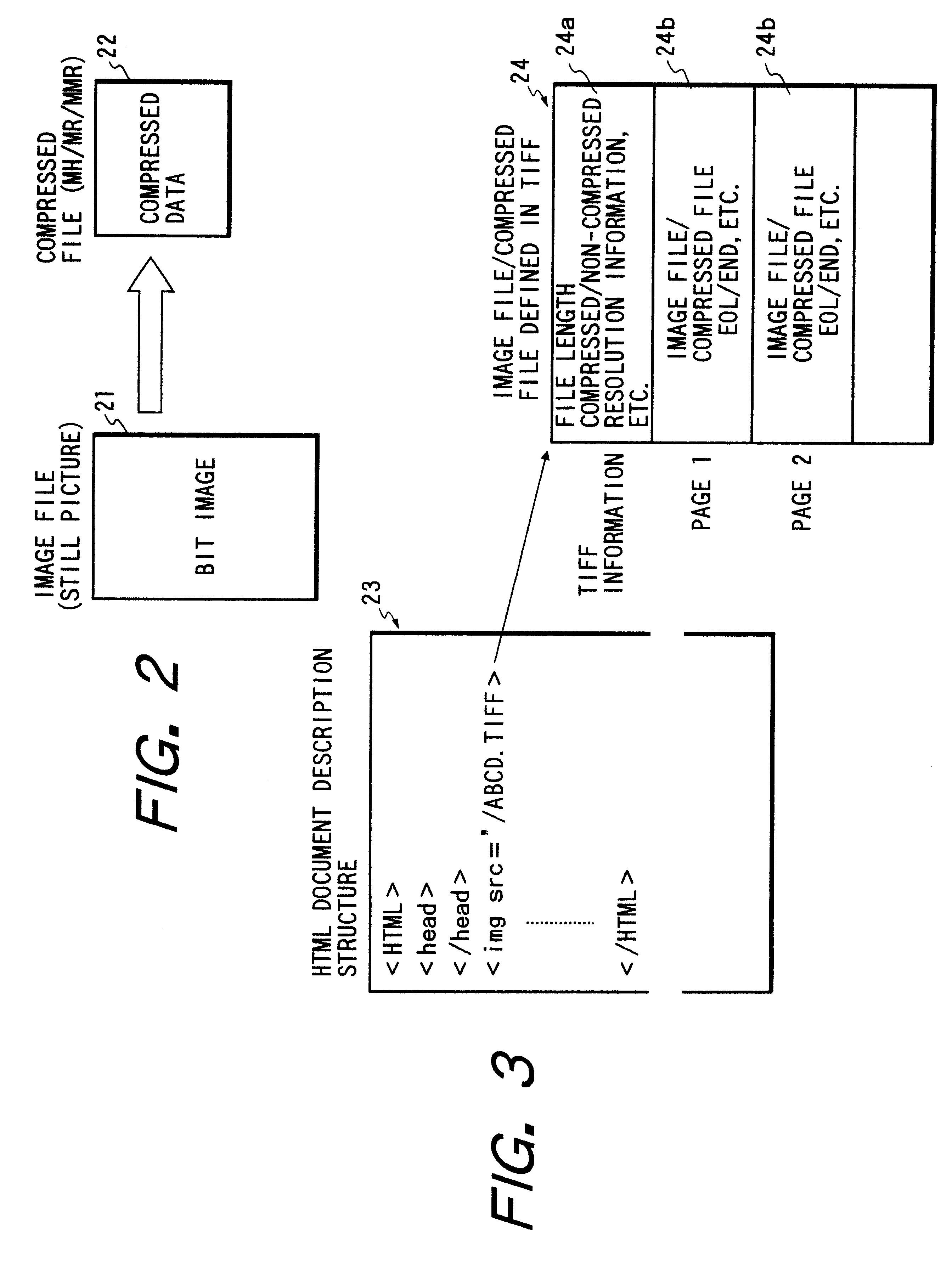 Image communicating apparatus