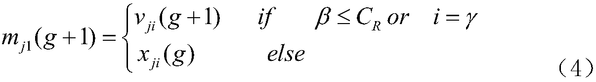 Optimization method for processing load data