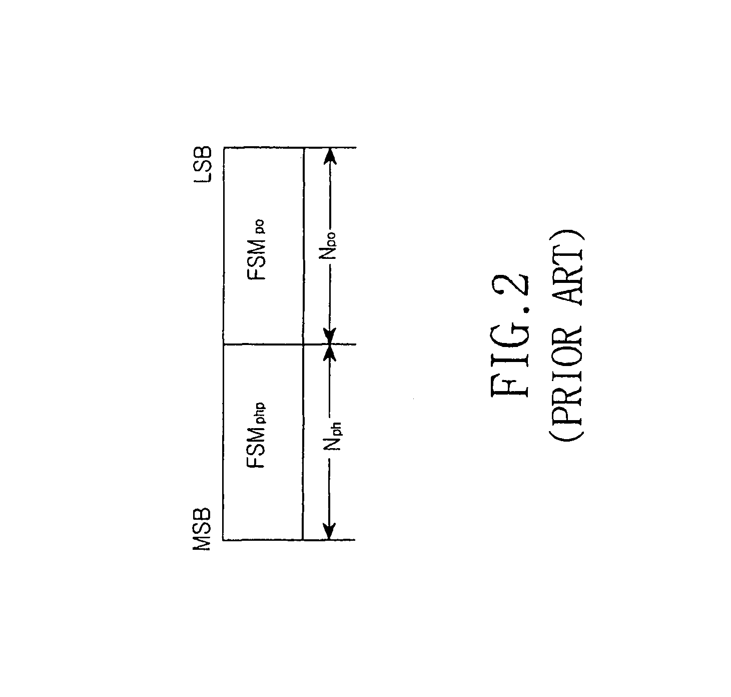 Adaptive transmit antenna diversity apparatus and method in a mobile communication system